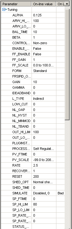 PID parameters 1