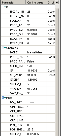 MPC parameters 1