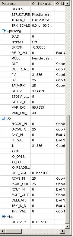 PID parameters 2