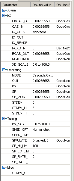 AO parameters