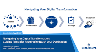 How to start Digital Transformation