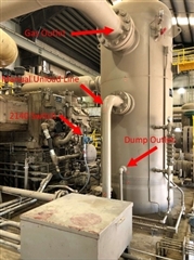 Graphic outlining compressor parts