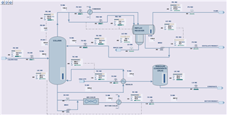 DeltaV Simulate