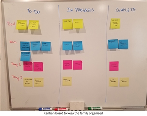 Family Kanban
