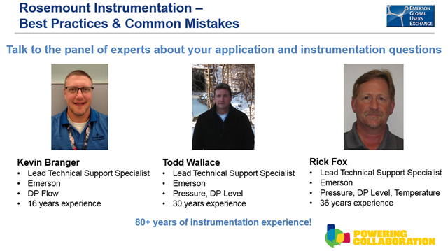 Meet the Experts